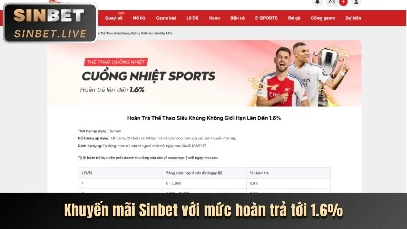 Hoàn trả thể thao he88 nhà cái